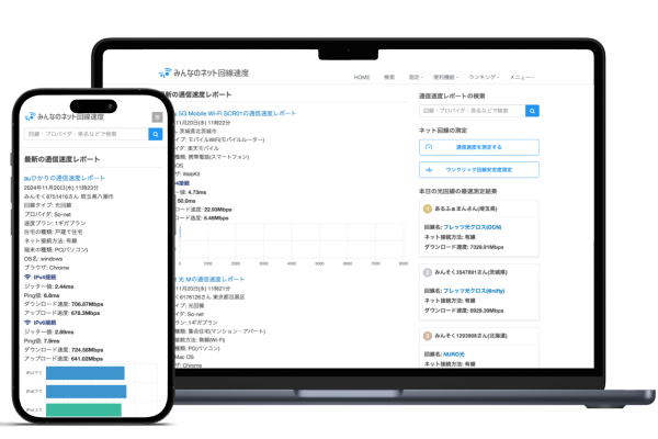みんなのネット回線速度（みんそく）
