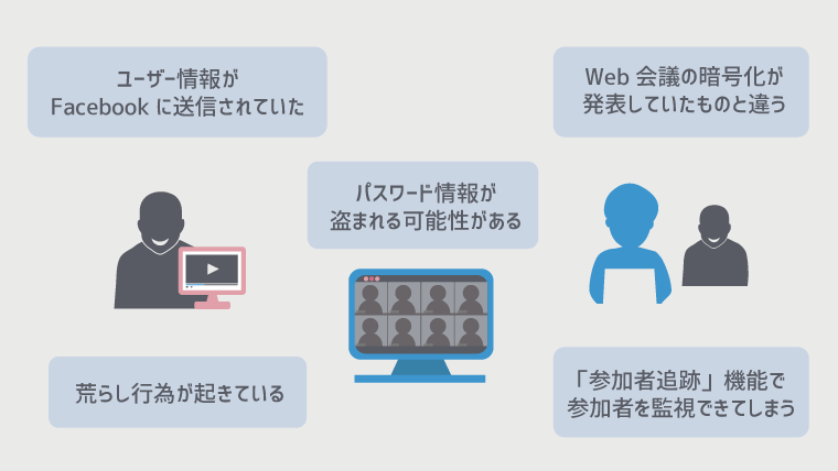 知らなきゃ危険 Zoomの持つセキュリティ問題と迷惑をかけずに利用する方法 初心者 Vpnトーーク