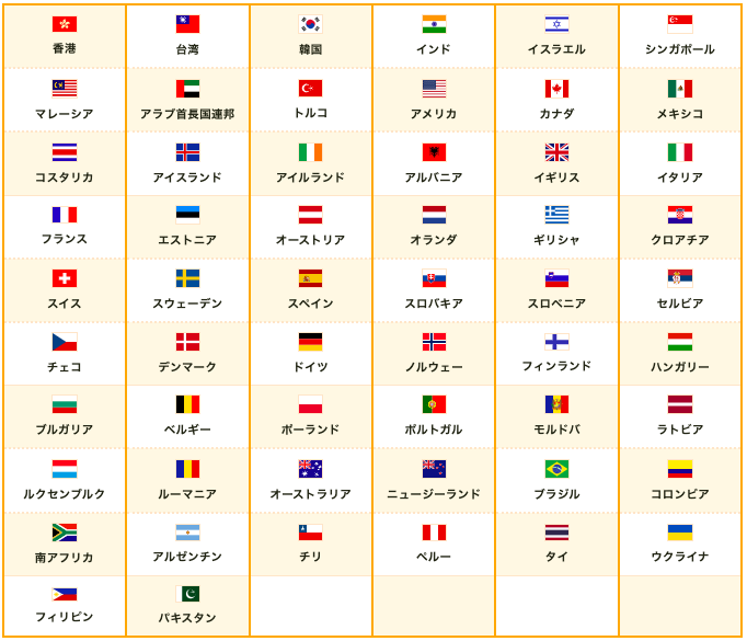 MilenVPN対応国一覧_20241101時点